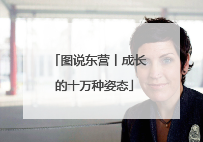 图说东营丨成长的十万种姿态